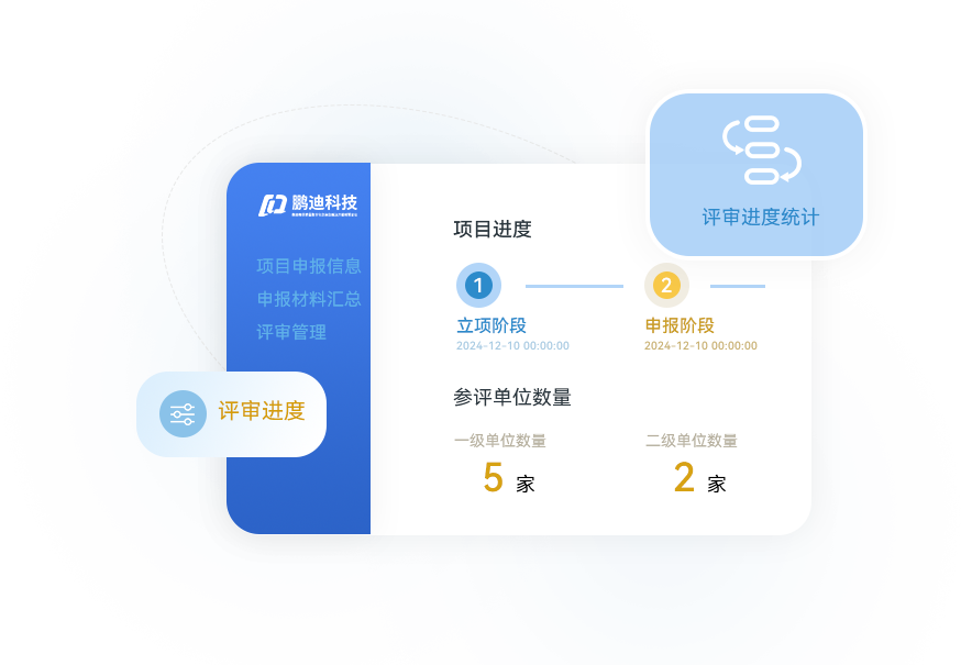 合格/審核評估系統